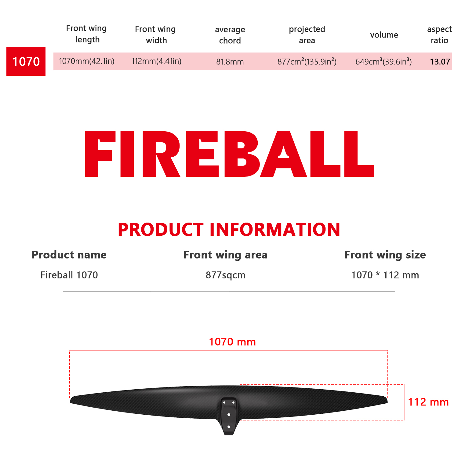 Przednie skrzydło MSAxis Fireb – Kayak Paddle Carbon recenzja i cena