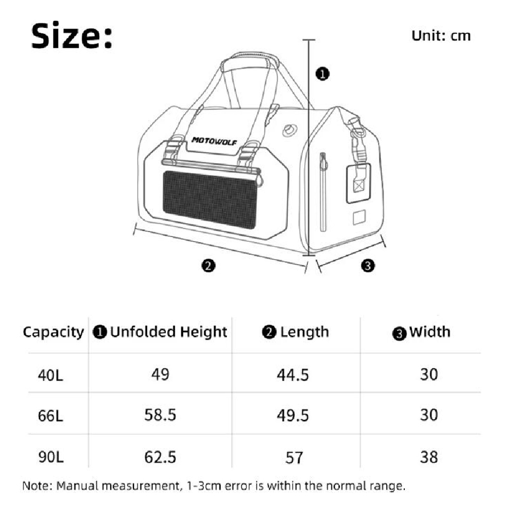 Torba na tylne siedzenie motoc – Dry Bag Roll Top recenzja i cena