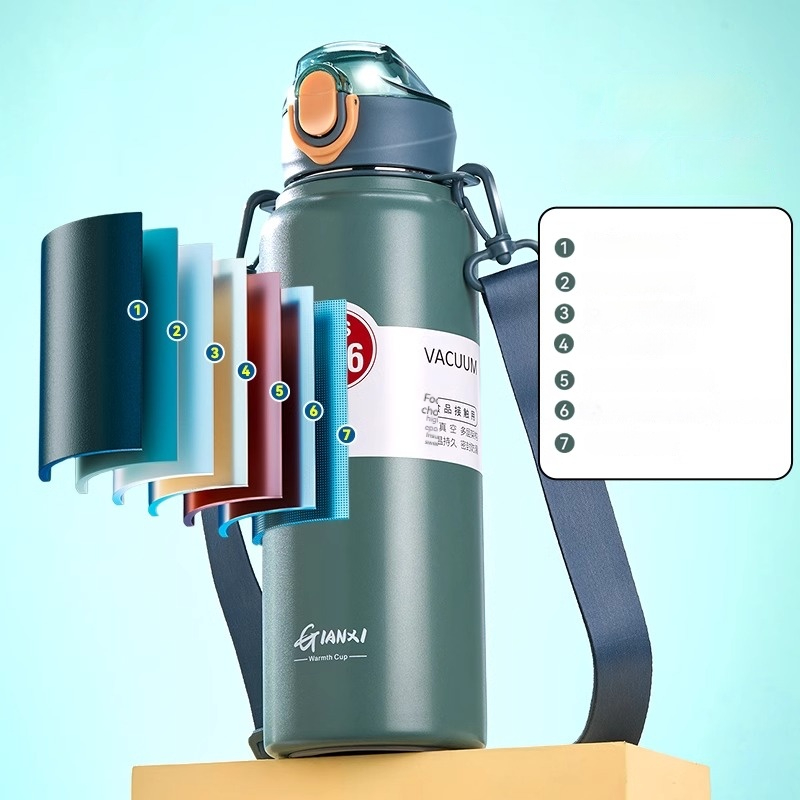 GIANXI 1000ml wiosenna nakładk – Aquatic Sports Cap recenzja i cena